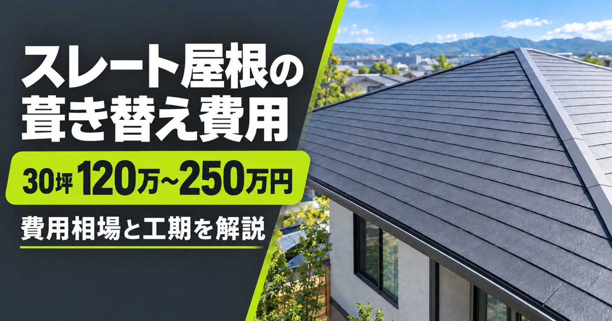 「対象建物と費用相場も解説 外壁点検は義務？」の文字と、建物の外壁を確認する作業員