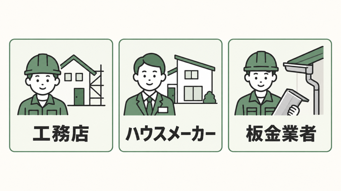 雨樋修理の依頼先として、工務店・ハウスメーカー・板金業者の3種類を示した図解