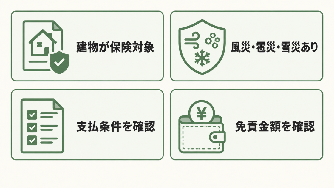 ベランダ修理で火災保険を申請する前に、建物が保険対象か、風災・雹災・雪災の補償、支払条件、免責金額を確認する図解