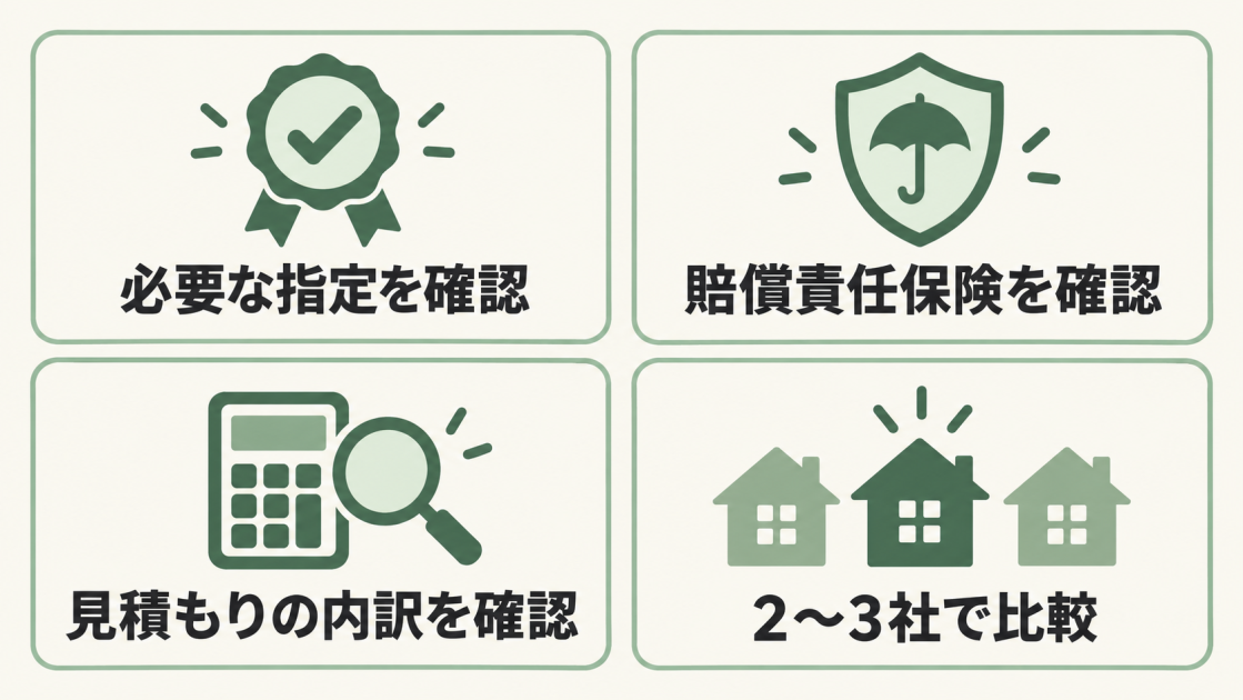 必要な指定、賠償責任保険、見積もりの内訳を確認し、2〜3社を比較する業者選びのポイントを示した図