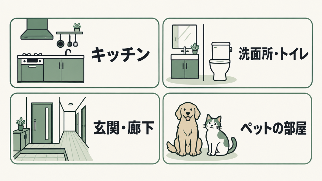 布クロスへの貼り替えをおすすめできない部屋として、キッチン、洗面所・トイレ、玄関・廊下、ペットの部屋を示す図