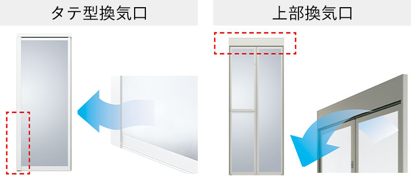 キープクリーンドアのタテ型換気口と上部換気口の位置を示す図