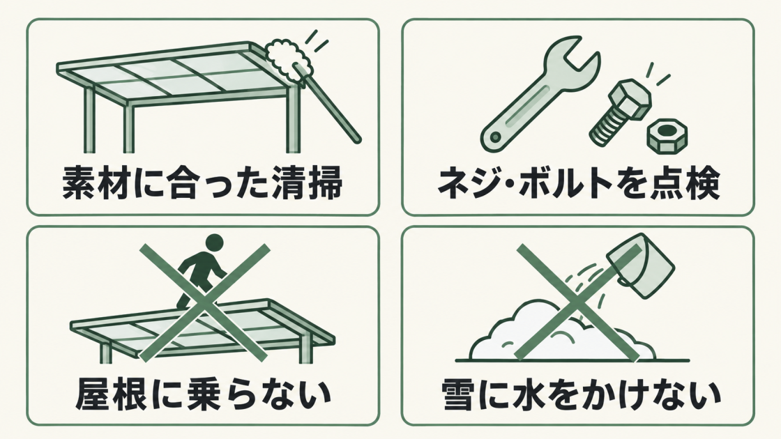 カーポートは素材に合った清掃とネジ・ボルトの点検を行う。屋根には乗らず、積もった雪に水をかけない。