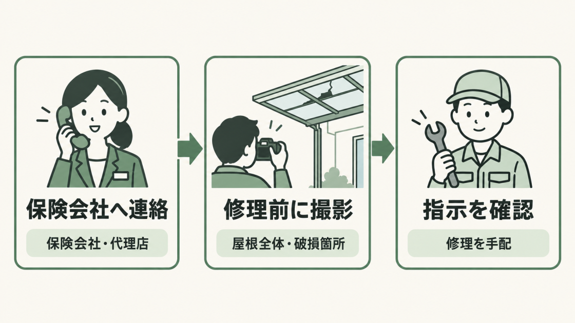 テラス屋根の破損に気づいたら保険会社や代理店へ連絡し、修理前に屋根全体と破損箇所を撮影する。指示を確認して修理を手配する。