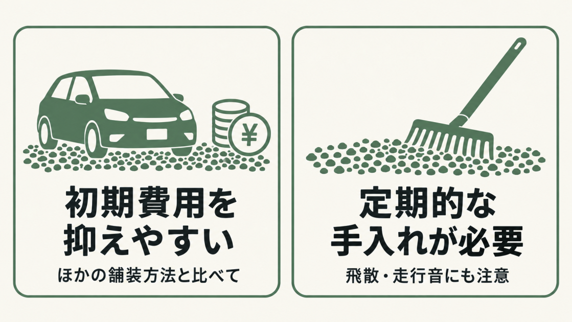 砂利敷きは初期費用を抑えやすい一方、砂利の補充やならしなど定期的な手入れが必要で、飛散や走行音にも注意する。