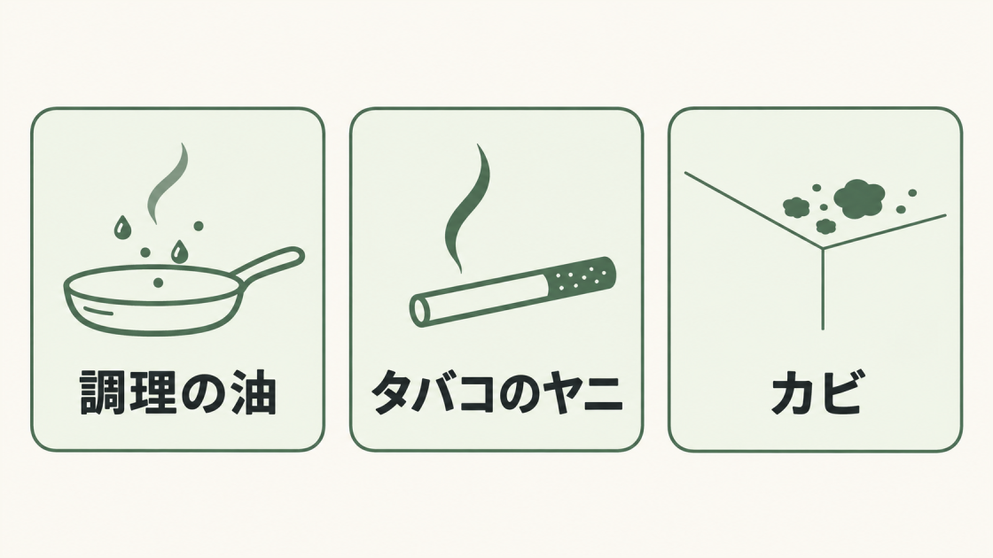 天井汚れの主な原因である、調理の油、タバコのヤニ、カビを3つのイラストで示している。